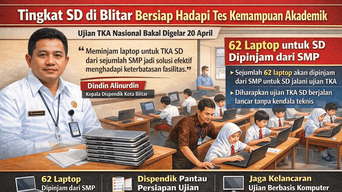 Pelaksanaan tes kemampuan akademik (TKA) tingkat SD secara nasional bakal digeber pada 20 April minggu depan.