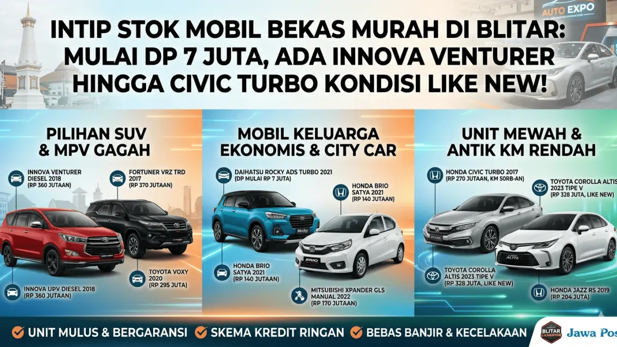 Cari mobil bekas murah di Blitar? Cek stok terbaru Innova, Fortuner, hingga Civic Turbo. DP mulai 7 Juta, unit mulus & bergaransi. Klik di sini! (Gemini AI)