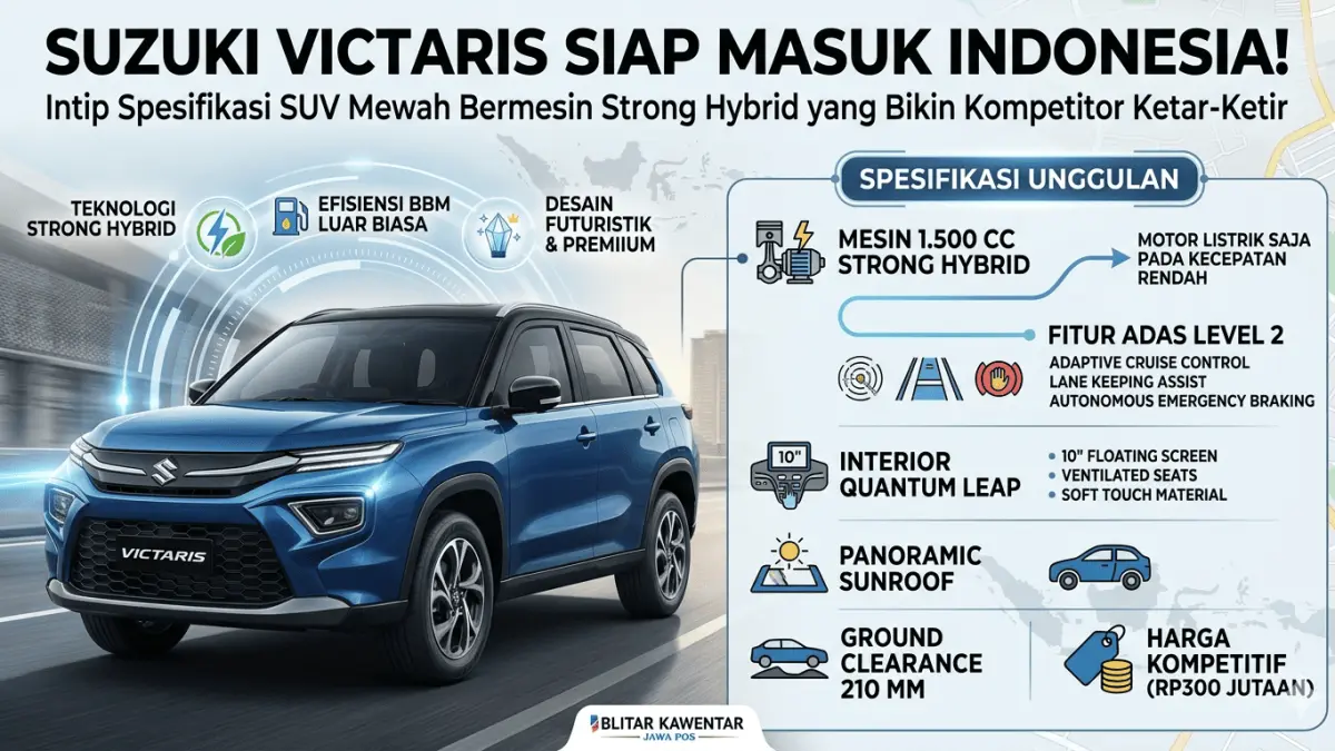 Suzuki Victaris segera hadir! SUV futuristik dengan mesin strong hybrid super irit & fitur ADAS. Cek spesifikasi lengkapnya di sini sekarang! (Gemini AI)