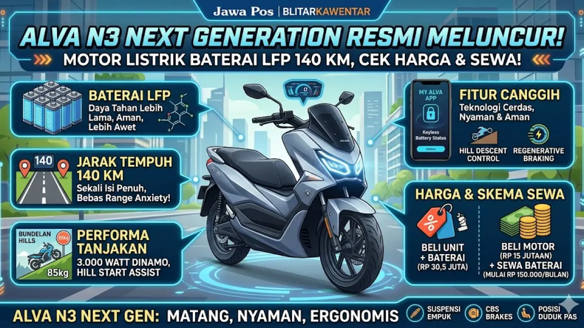 Alva N3 Next Generation meluncur dengan baterai LFP! Jarak tempuh 140 KM, kuat nanjak, dan harga mulai 15 jutaan. Cek spek lengkapnya di sini! (Gemini AI)