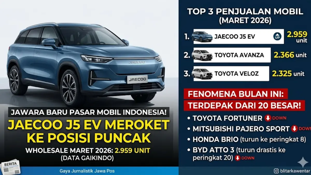 Intip daftar penjualan mobil Maret 2026! Jaecoo J5 EV sukses jadi juara, sementara Toyota Fortuner & Pajero Sport terdepak dari 20 besar.