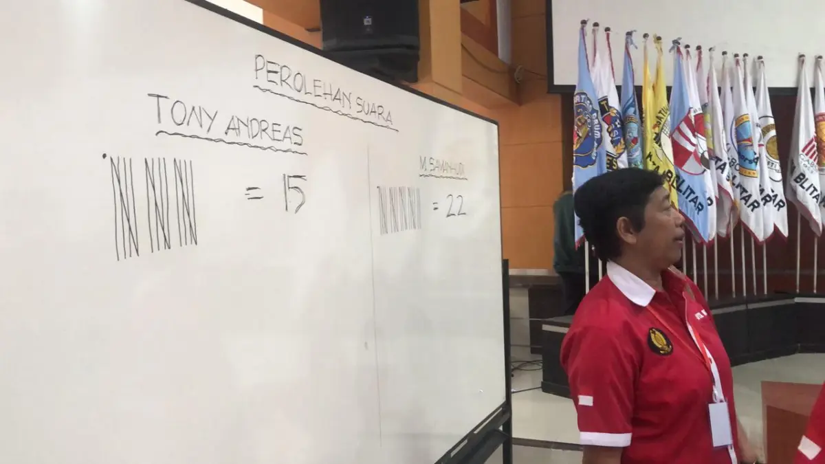 Samanhudi Menang, Langsung Semprot Pemkot - Unggul 7 Suara dari Tony Andreas