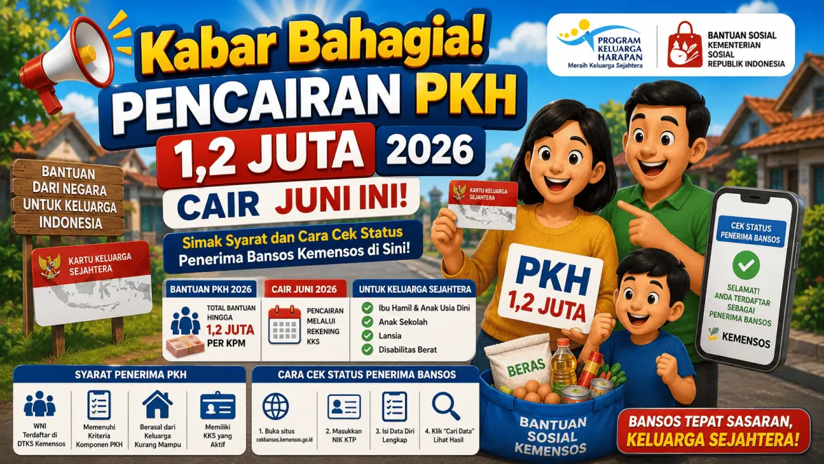 Cek jadwal pencairan PKH 1,2 juta 2026 di bulan Juni ini. Pastikan status kepesertaan Anda aktif melalui basis data Regsosek terbaru dari Kemensos.