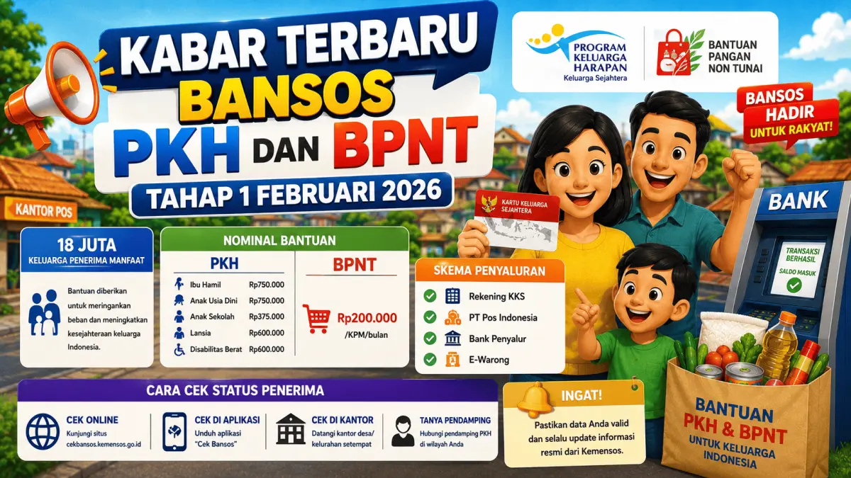 info bansos PKH dan BPNT tahap 1 Februari 2026 cair untuk 18 juta KPM. Cek rincian nominal dan skema penyalurannya sekarang juga!