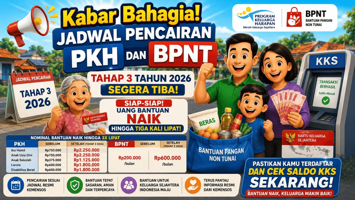 Simak info jadwal pencairan PKH dan BPNT tahap 3 tahun 2026. Cek syarat KPM yang bisa menerima bantuan hingga tiga kali lipat di sini!
