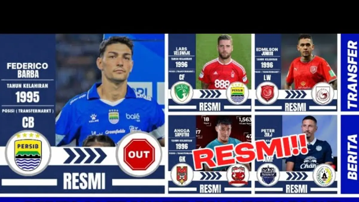 Bursa transfer BRI Super League 2026/2027 memanas, Persib incar Lyle Foster dan Persija perpanjang kontrak Raihan Hannan. (Youtube.com)