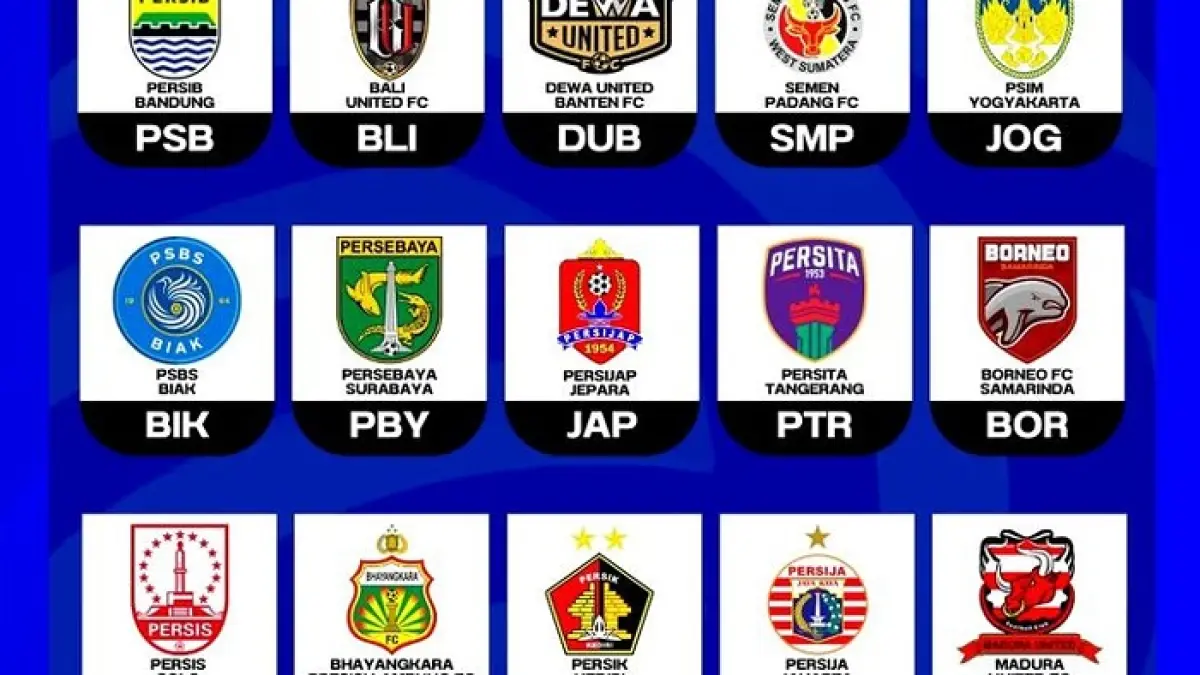 Daftar pemilik klub Indonesia Super League 2025/2026, dari Kaesang Pangarep hingga Glenn Sugita dengan kekayaan triliunan rupiah.
(Gemini AI)