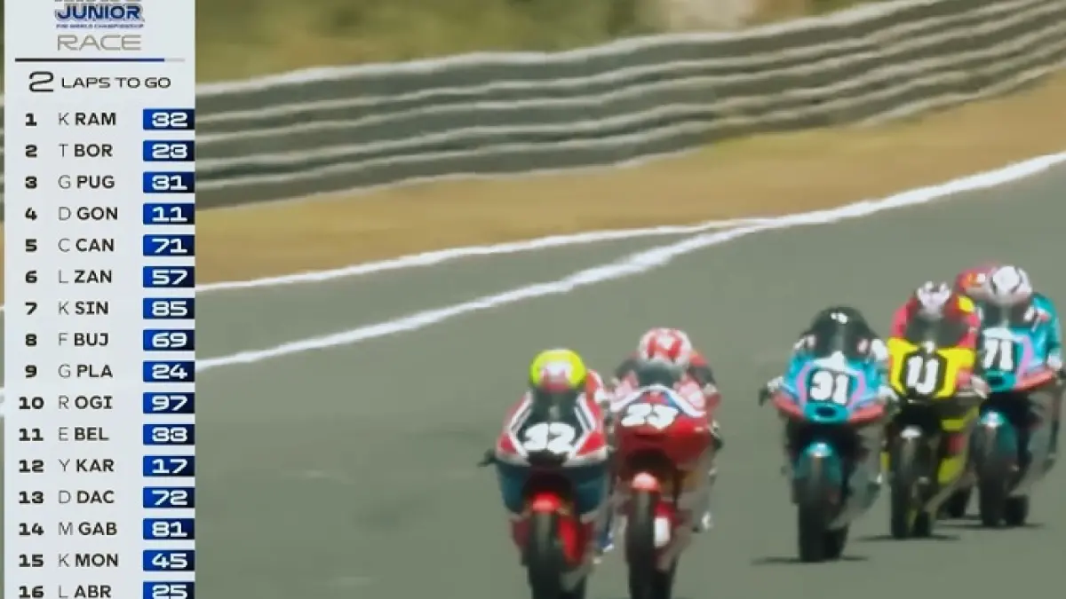 Moto3 Junior Portugal 2026 jadi saksi kemenangan bersejarah Kiandra Ramadhipa di Estoril. Simak kisah lengkapnya. (SC YOUTUBE)