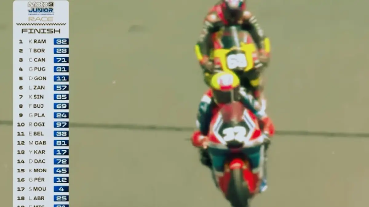 Moto3 Junior Portugal 2026 menjadi saksi kemenangan perdana Kiandra Ramadhipa di Estoril. Simak perjuangan lengkapnya. (SC YOUTUBE)