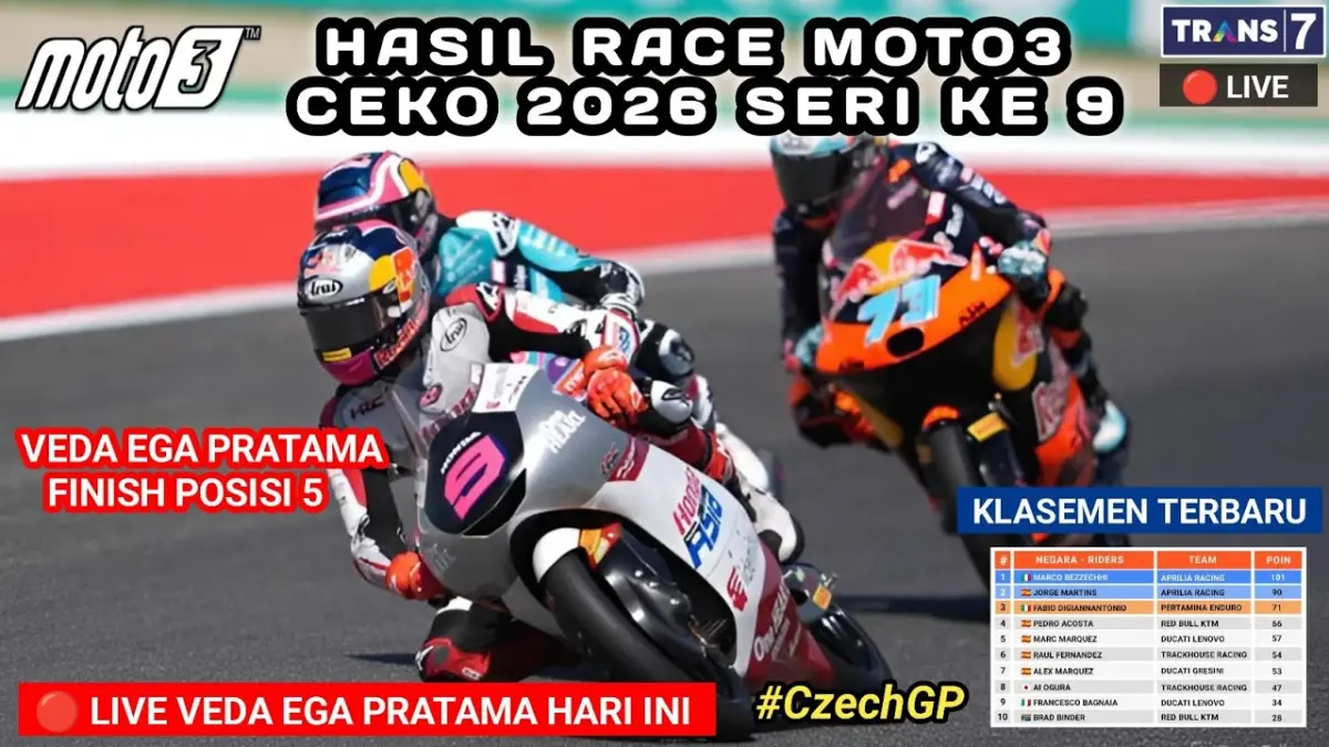 Hasil Moto3 Ceko 2026: Veda Ega Pratama finis kelima dari posisi 20. Peluang podium di Moto3 Belanda makin terbuka. (Youtube. com)
