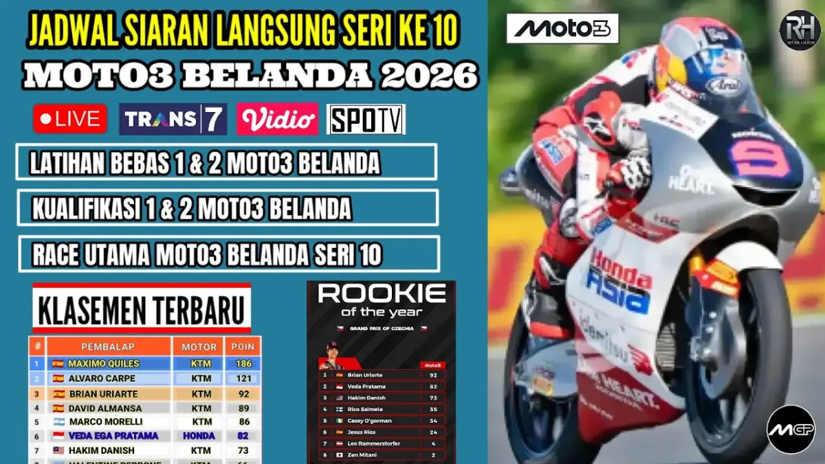 Jadwal Moto3 Belanda 2026 lengkap di Assen. Simak jam race Veda Ega Pratama, kualifikasi, dan klasemen terbaru Moto3. (Youtube. com)