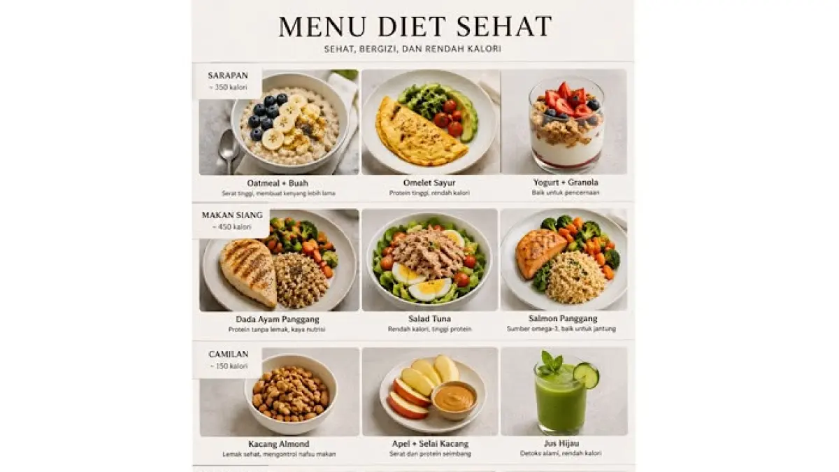Diet General Motors diklaim mampu menurunkan berat badan hingga 10 kg dalam seminggu. Simak aturan menu GM Diet selama tujuh hari.(pinterest)