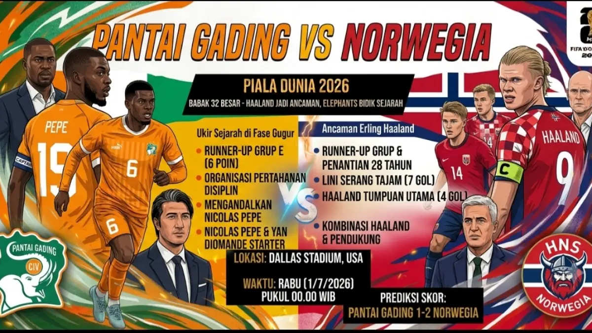 Pantai Gading vs Norwegia siap tersaji di babak 32 besar Piala Dunia 2026