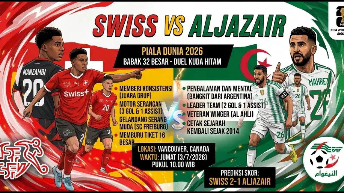 Swiss vs Aljazair Verde siap tersaji di babak 32 besar Piala Dunia 2026