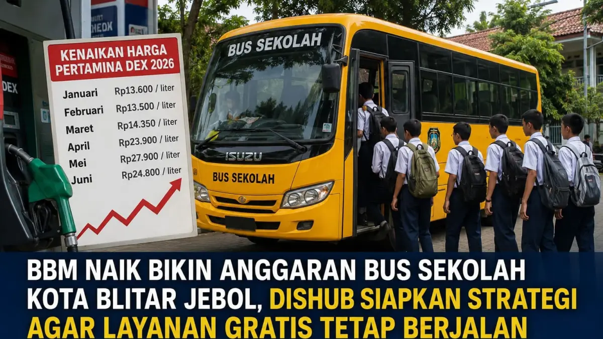 Kenaikan harga BBM membuat anggaran operasional bus sekolah gratis di Kota Blitar terkuras lebih cepat. Dishub menyiapkan berbagai langkah agar layanan transportasi bagi pelajar tetap berjalan hingga akhir tahun.