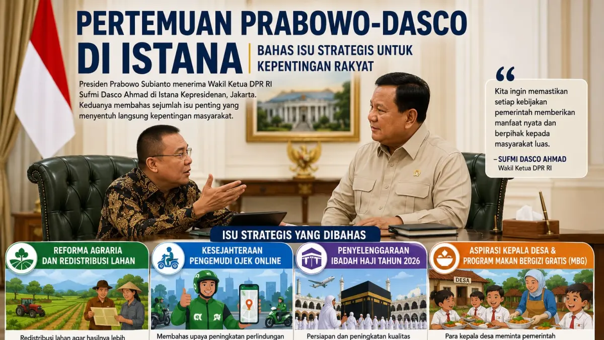 Presiden Prabowo Subianto menerima Wakil Ketua DPR RI Sufmi Dasco Ahmad di Istana Kepresidenan, Jakarta, untuk membahas sejumlah isu strategis nasional, mulai dari reforma agraria, kesejahteraan pengemudi ojek online, penyelenggaraan ibadah haji 2026, hingga optimalisasi Program Makan Bergizi Gratis (MBG) di tingkat desa.