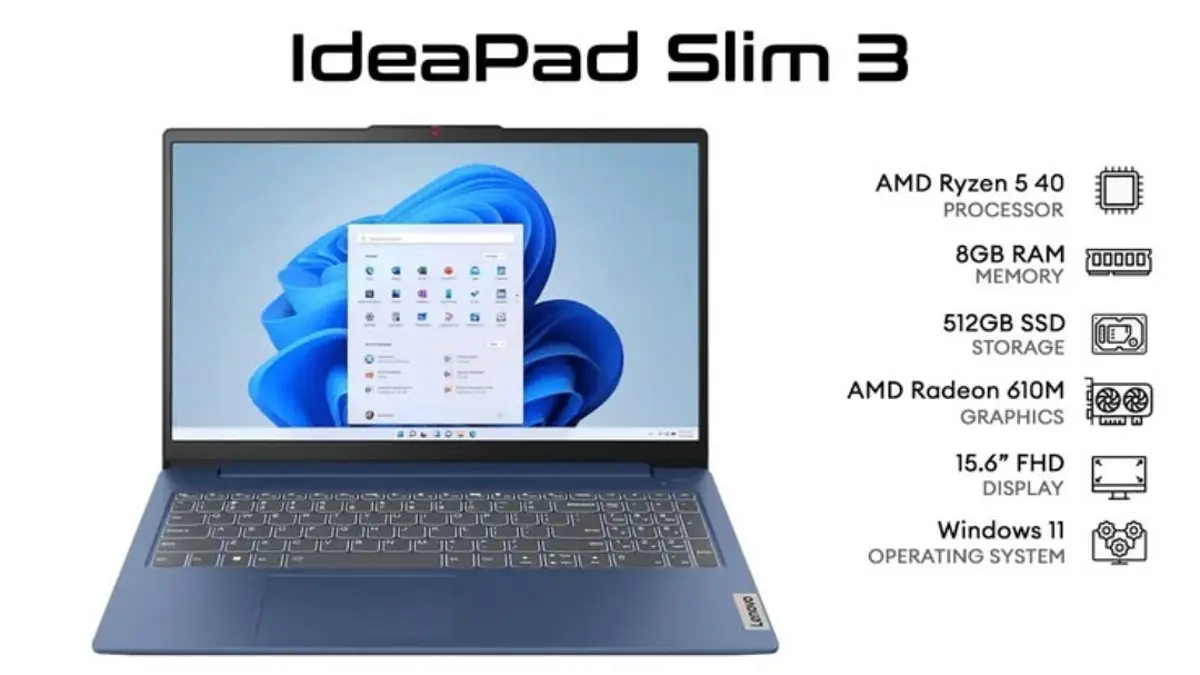 Lenovo meluncurkan Lenovo IdeaPad Slim 3 Gen 10 berprosesor AMD Ryzen 5 7535HS, berlayar OLED mewah, bobot ringkas 1,28 kg, dan garansi ADP. (PINTEREST)