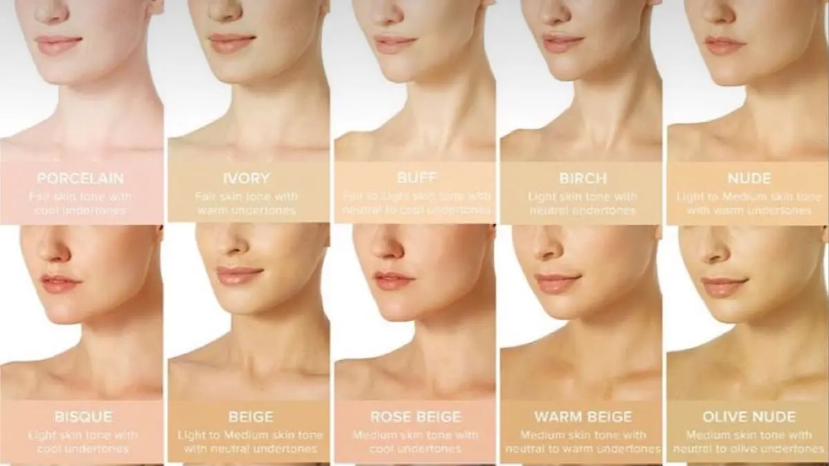 Cara mengetahui undertone dan skin tone penting sebelum membeli foundation atau lipstik. Simak cara cek undertone serta rekomendasi warna makeup yang sesuai.(pinterest)