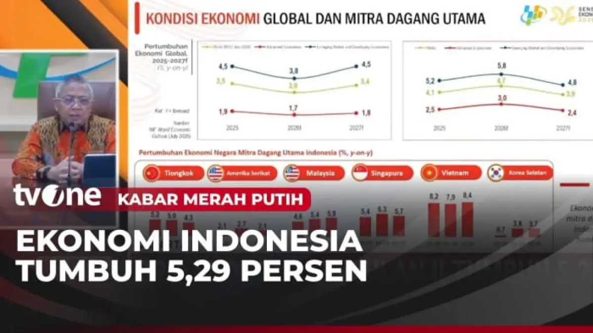 Ekonomi Indonesia pada triwulan II 2026 tumbuh 5,29 persen secara tahunan. BPS mencatat industri pengolahan menjadi penyumbang terbesar pertumbuhan ekonomi nasional.