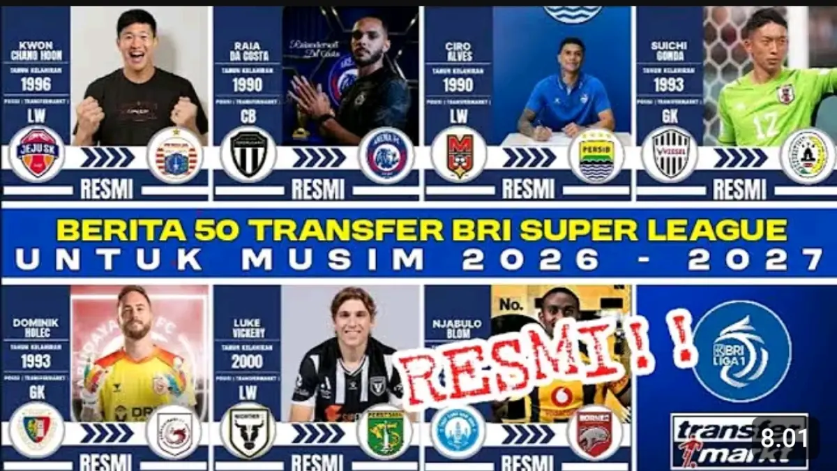 Transfer BRI Super League 2026-2027 memanas. Persija dan Arema resmi datangkan pemain baru, sementara klub lain berburu pemain asing.
