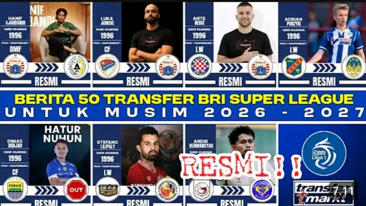 Transfer BRI Super League 2026-2027 memanas. Semen Padang datangkan Lilipaly, Persija incar Ante Rebic, PSS rekrut Hanif Sjahbandi.