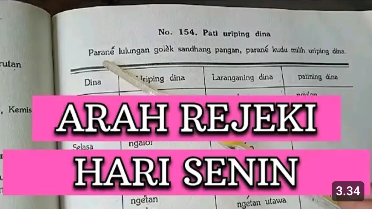 Arah mencari rezeki hari Senin menurut Primbon Jawa mengarah ke selatan. Simak arah yang dianggap baik, pantangan, dan yang disebut matinya hari.