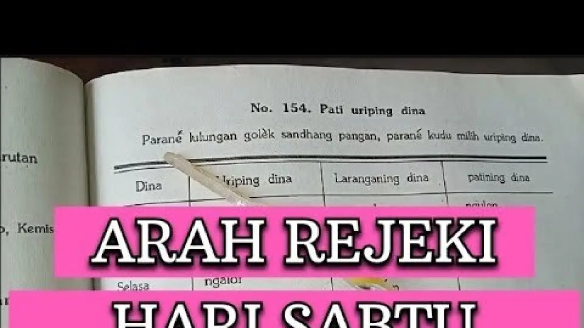Arah rezeki hari Sabtu menurut Kitab Primbon disebut berada di barat. Simak arah pantangan dan penjelasan lengkapnya.