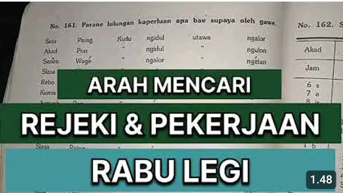 Arah rezeki Rabu Legi menurut Primbon Jawa disebut menuju timur. Simak makna dan kepercayaan tentang arah keberuntungan pada hari tersebut.