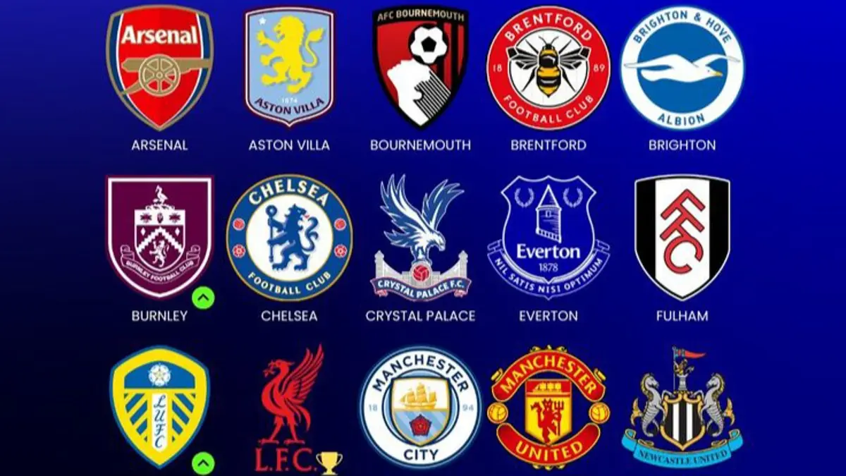 Bursa transfer musim panas 2026 dipenuhi kejutan. Greenwood, Tielemans, Aubameyang hingga Lucas Digne memilih klub yang tak banyak diprediksi.(Pinterest)