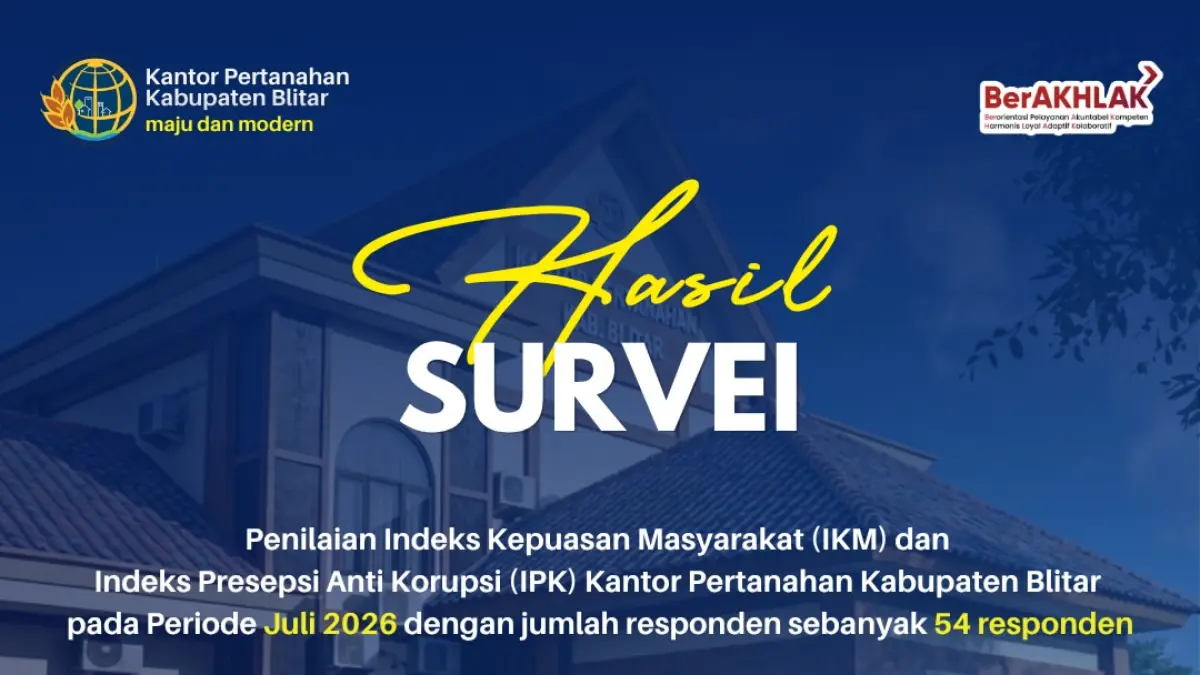 IKM Kantor Pertanahan Kabupaten Blitar mencapai 95,03 dan IKP 94,44 berdasarkan survei pelayanan publik.