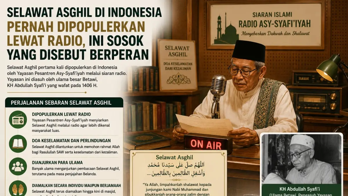 Ilustrasi siaran radio menggambarkan perjalanan Selawat Asghil di Indonesia yang dalam materi disebut dipopulerkan oleh Yayasan Pesantren Asy-Syafi’iyah melalui radio di bawah asuhan KH Abdullah Syafi’i.