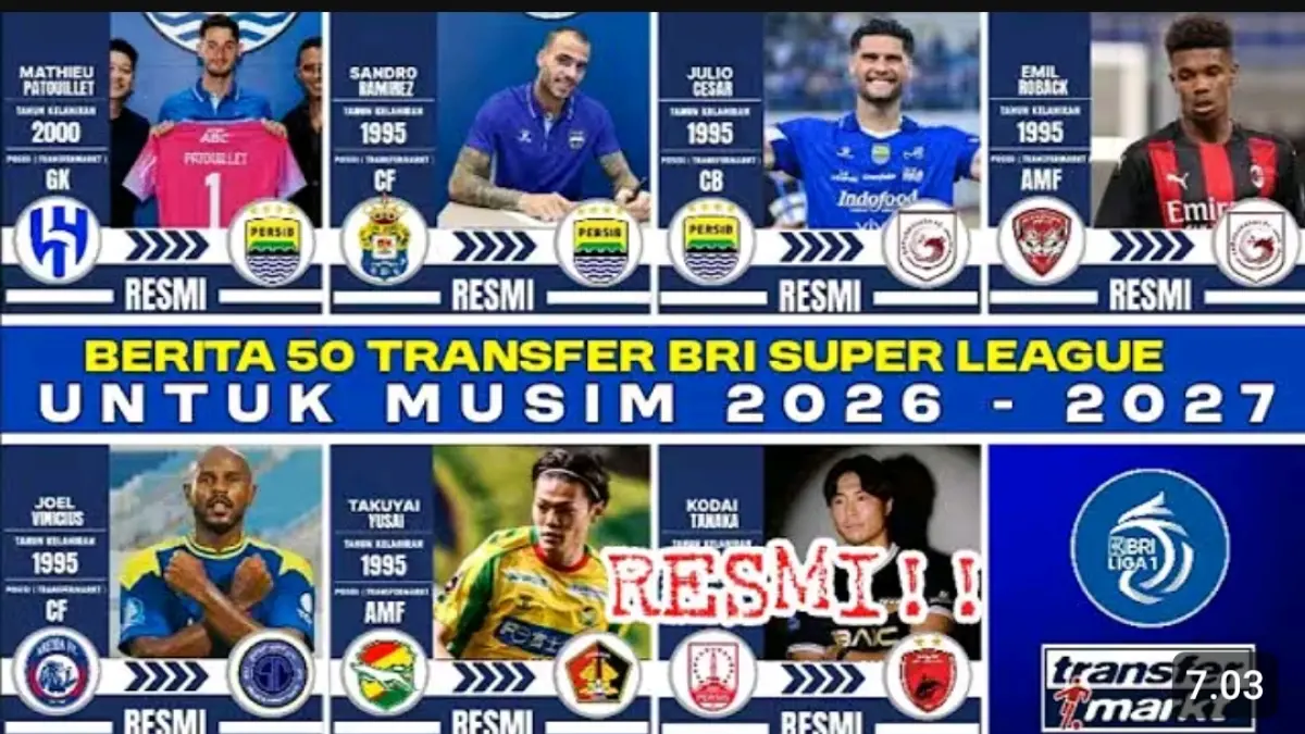 Update transfer BRI Super League 2026/2027: Persib dikaitkan dengan Sandro Ramirez dan kiper Prancis, sementara Persik hingga Persebaya ikut berburu pemain.