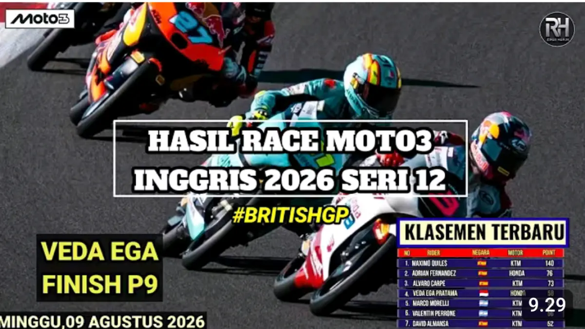 Hasil Moto3 Aragon 2026: Veda Ega Pratama Terlempar dari Persaingan 10 Besar