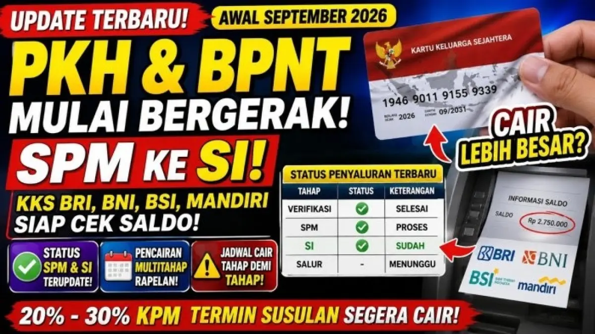 Pencairan PKH dan BPNT September 2026 mulai bergerak. Sejumlah KPM dilaporkan masuk status SI setelah sebelumnya berada di SPM.