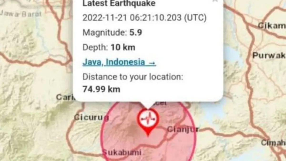 Gempa Cianjur magnitudo 4,3 terasa hingga Sukabumi. Warga Cireunghas menceritakan tekanan dan guncangan yang dirasakan (gambar dari pinterest)