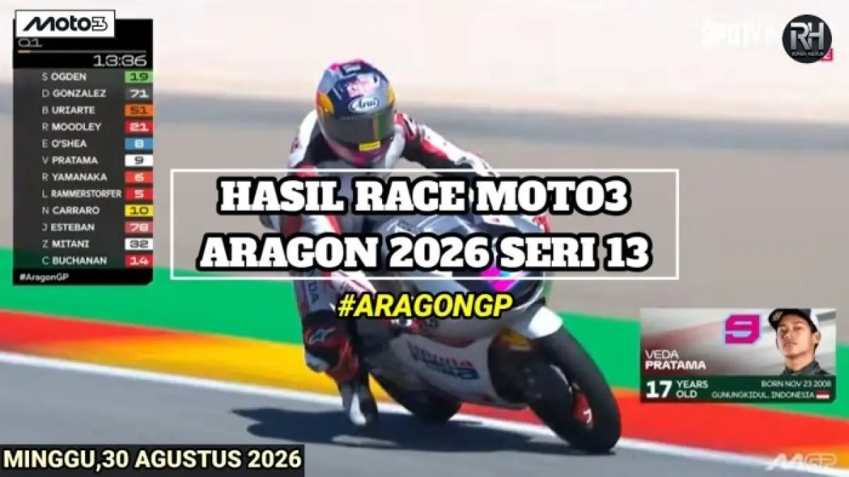 Meta Description: Hasil Moto3 Aragon 2026 menempatkan Maximo Killes sebagai pemenang. Feda Ega Pratama finis ke-20 dan kini berada di posisi ketujuh klasemen.
