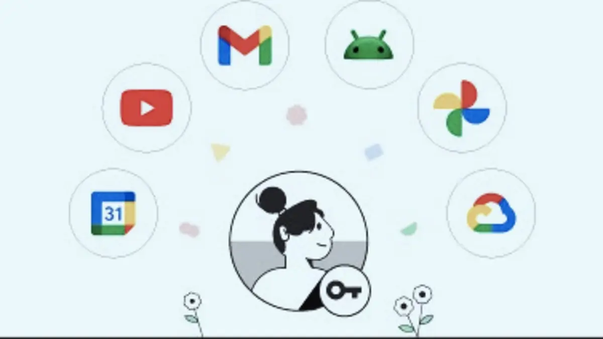 Cara menghapus akun Google dari HP Android dapat dilakukan lewat pengelolaan akun. Simak langkah dan hal yang perlu diperhatikan (PINTEREST)