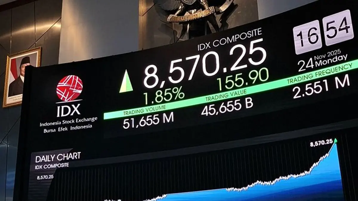 IHSG hari ini ditutup di level 6.535 dan terkoreksi 0,10 persen. Sebanyak 429 emiten melemah, sementara 219 lainnya menguat. (PINTEREST)