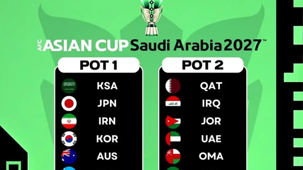 Jadwal lengkap FIFA ASEAN Cup 2026: Format baru Divisi 1 & 2, aturan promosi degradasi, jadwal Timnas Indonesia, hingga babak final.(Gemini AI)