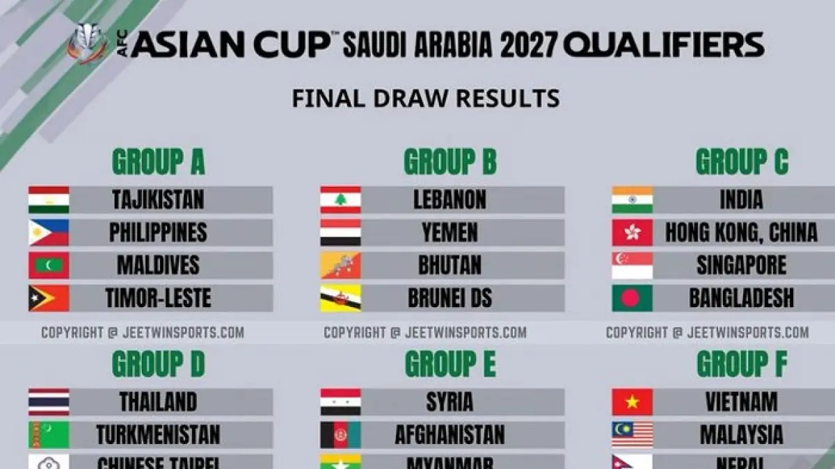 Ranking FIFA Timnas Indonesia melesat naik ke posisi 116 dunia usai kalahkan Singapura 2-0. Cek update poin dan posisi Asia terbaru!(Gemini AI)