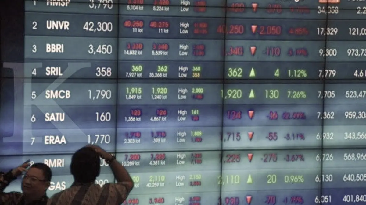 IHSG anjlok ke level 5.271 saat MSCI menyoroti status pasar Indonesia. Simak usulan perubahan klasifikasi dan respons regulator. (PINTEREST)