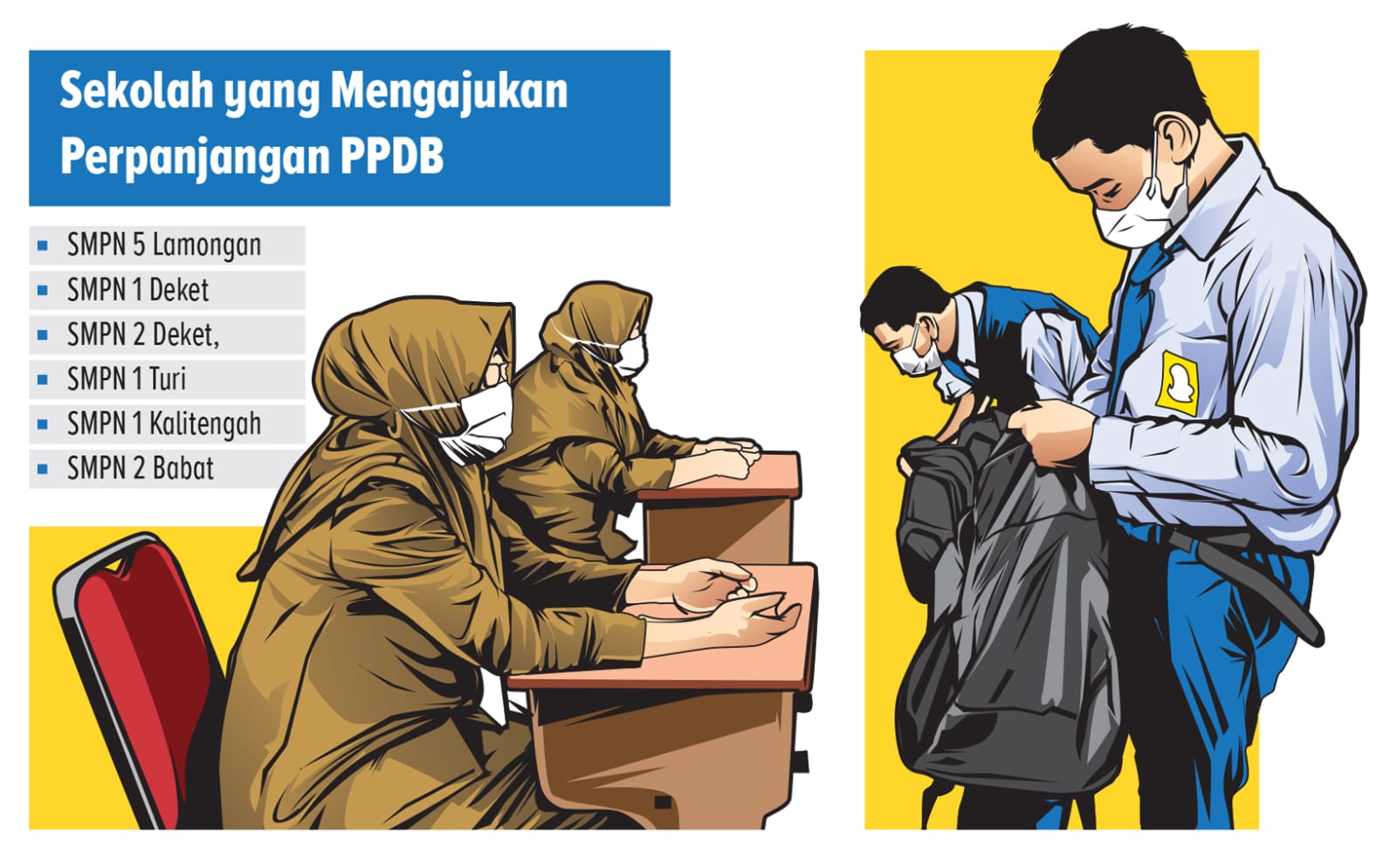 Grafis : Ainur Ochiem/Radar Bojonegoro
