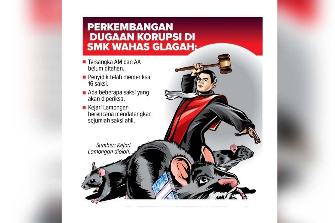 Grafis : Ainur Ochiem / Radar Bojonegoro