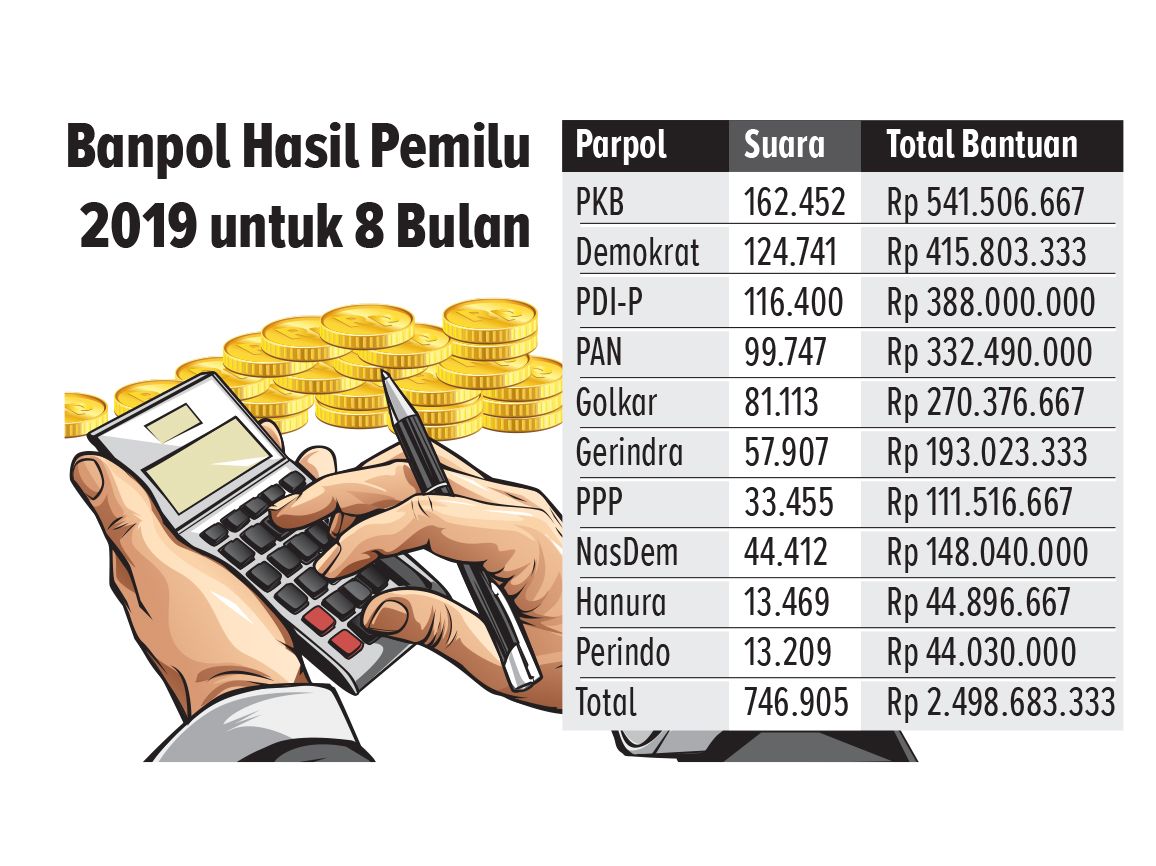 Grafis : Ainur Ochiem/Radar Bojonegoro