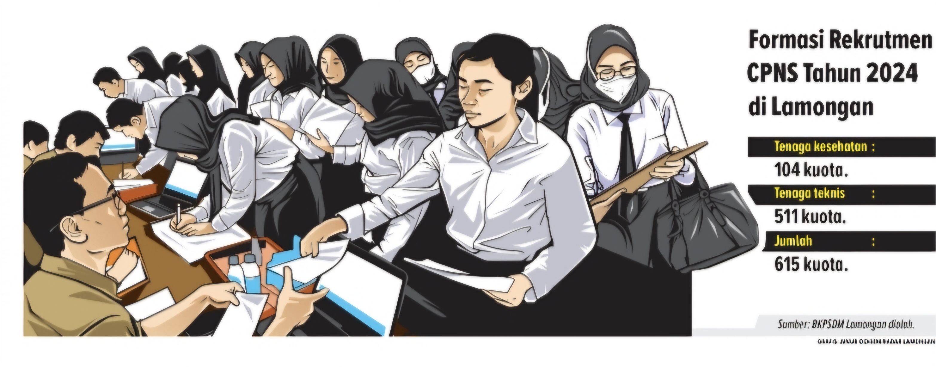Grafis : Ainur Ochiem / Radar Bojonegoro