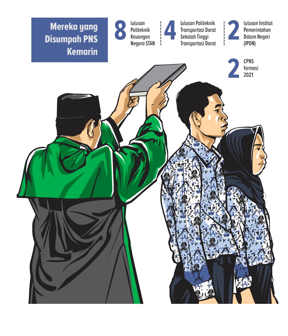 Grafis 16 PNS yang disumpah. (Ainur Ochiem/Radar Lamongan)