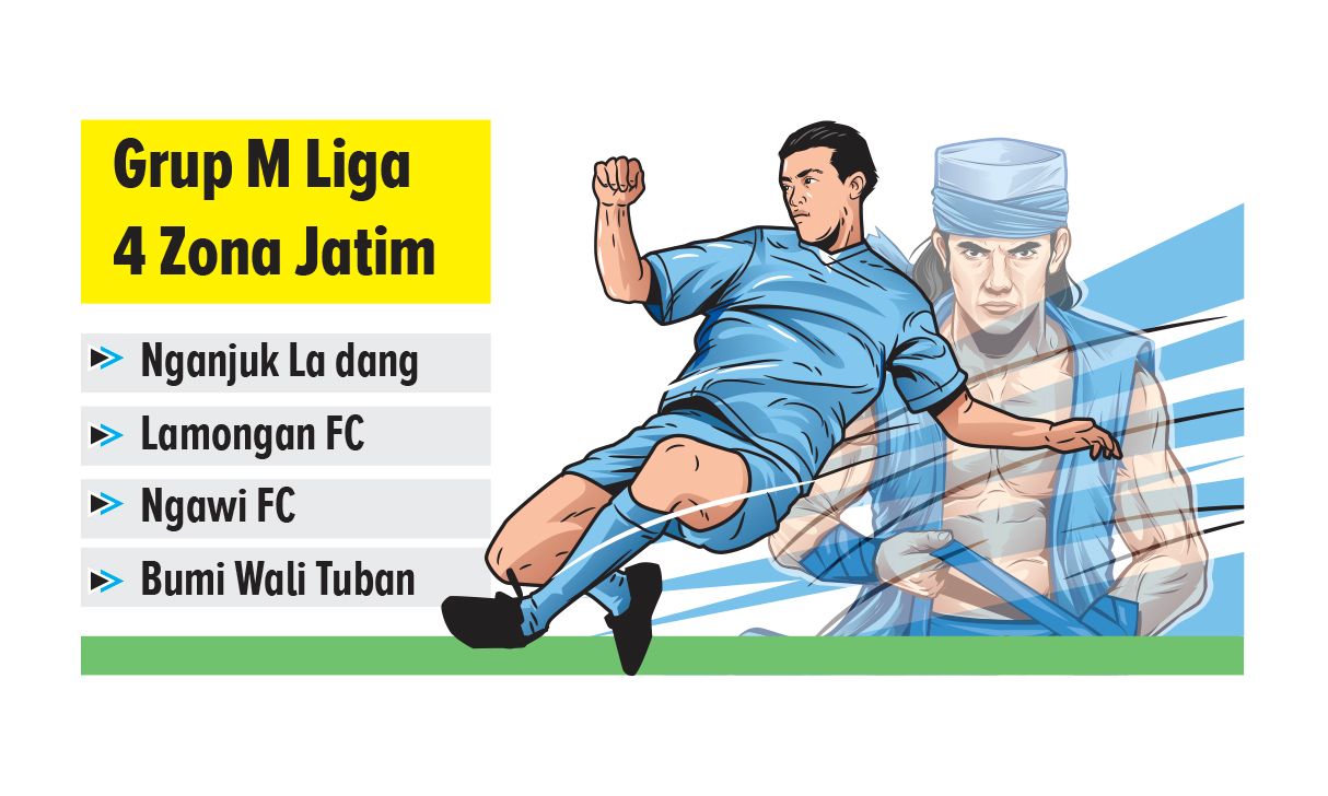 Grup M Liga 4 Zona Jatim.  (Ainur Ochiem/Radar Bojonegoro)