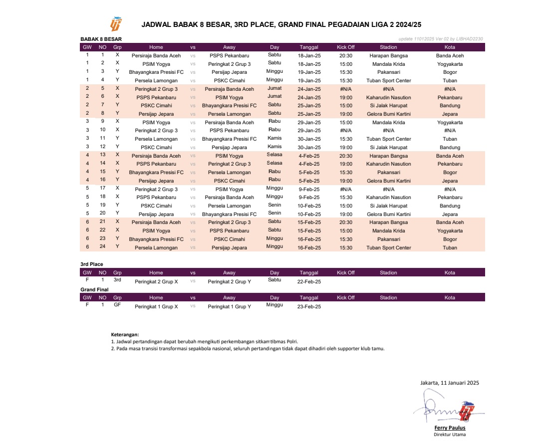 Tangkapan layar, jadwal babak 8 besar Liga 2 yang sudah tersebar di beberapa grup WA media officer tim (ist. / Radar Lamongan)