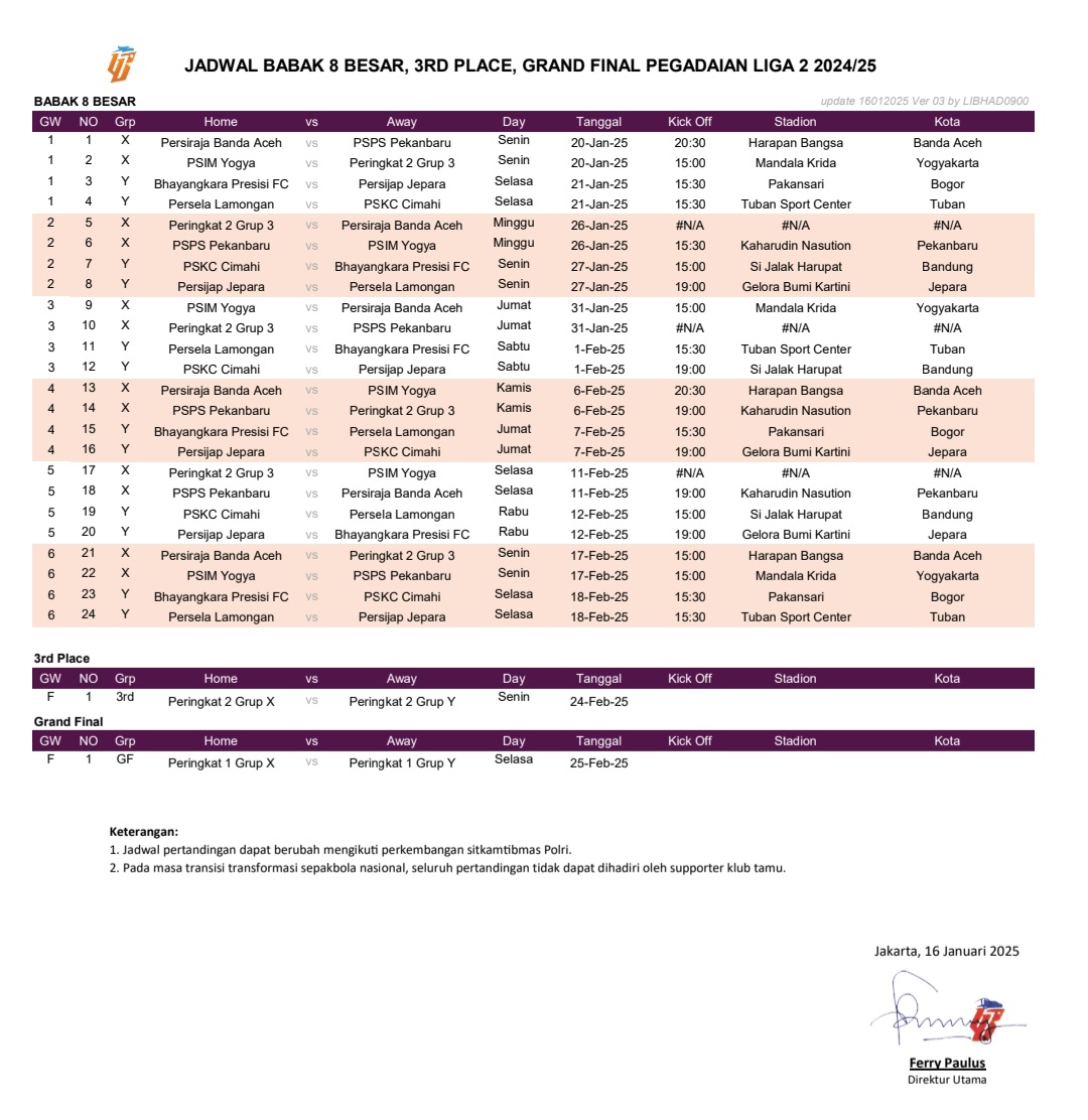 Jadwal terbaru babak 8 besar liga 2