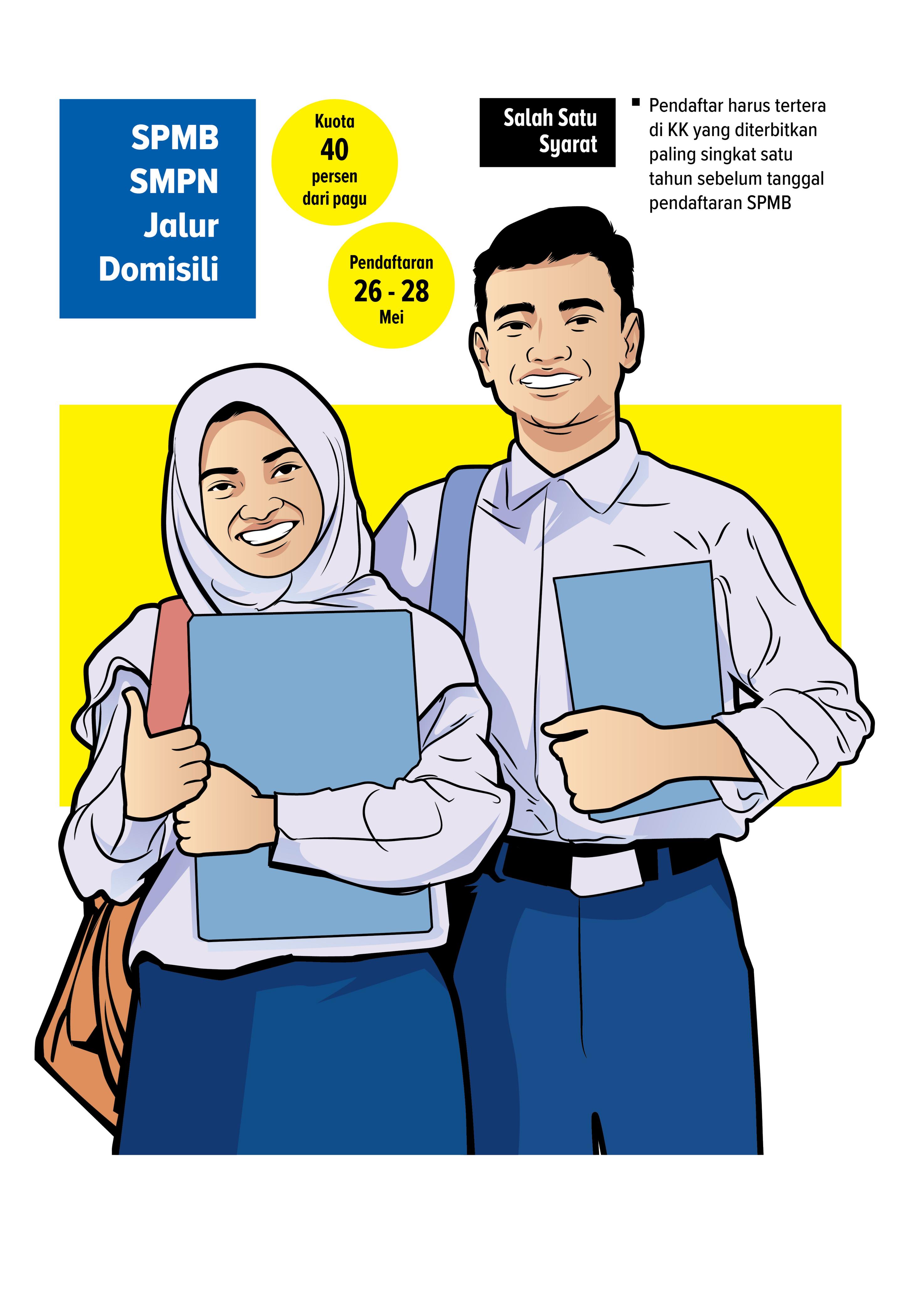 Jalur Domisili menjadi harapan terakhir. ( Grafis: Ainur Ochiem/Radar Lamongan)